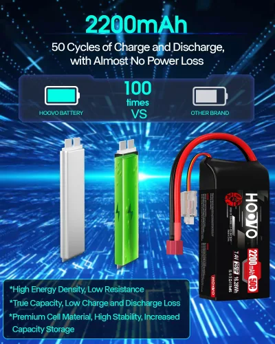 Batterie LiPo 2S 7,4 V 2200 mAh, lot de 2 – image 2