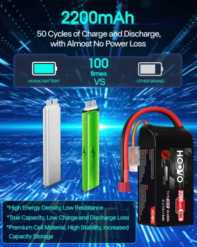 Batterie LiPo 3S 11,1 V 2200 mAh, lot de 2 – image 3